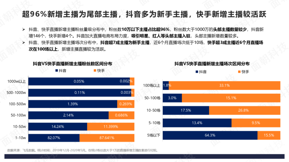 包含0.1元1000赞全网最低价抖音,qq说说赞在线自助下单网站-快手刷一毛钱1000赞的词条 包含0.1元1000赞全网最低价抖音,qq说说赞在线自助下单网站-快手刷一毛钱1000赞的词条