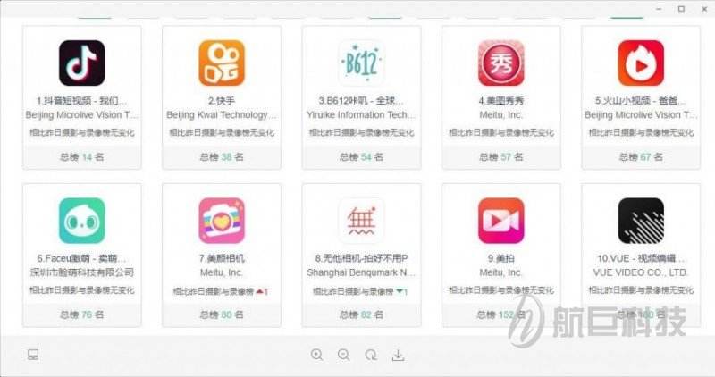 4个月涨粉100万+，教育机构如何在快手快速涨粉和变现？_国内_天下_新闻中心_台海网的简单介绍