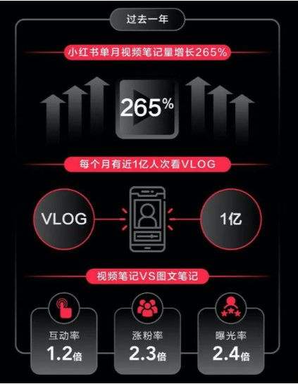 包含涨粉丝1元1000个活粉(小红书如何涨粉丝小红书涨粉秘诀大公开!)-直播好站的词条