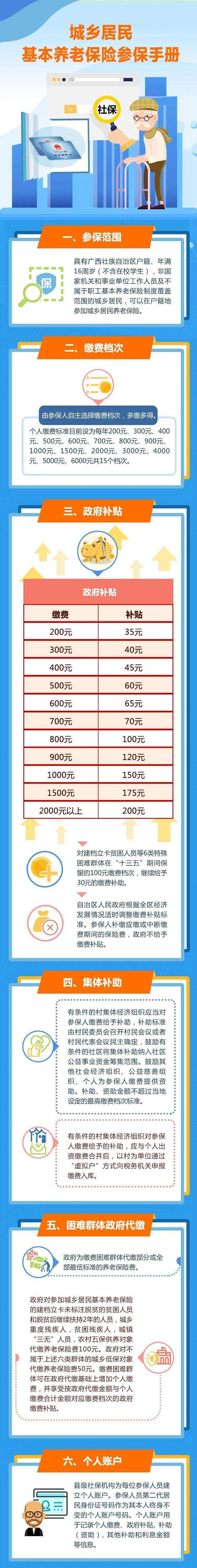 怎么注销QQ代刷分站-找法网的简单介绍 怎么注销QQ代刷分站-找法网的简单介绍