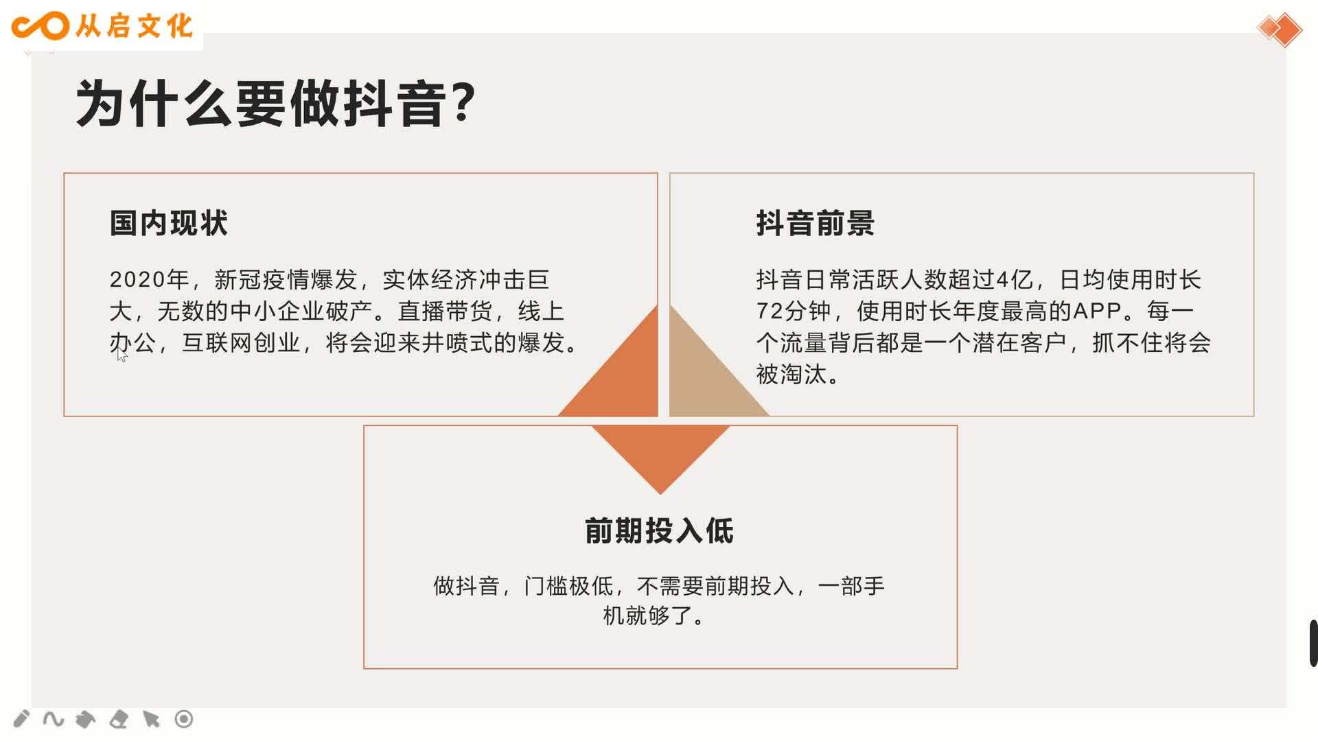 快手刷销量应该怎么刷？有什么技巧？【丫智网】的简单介绍