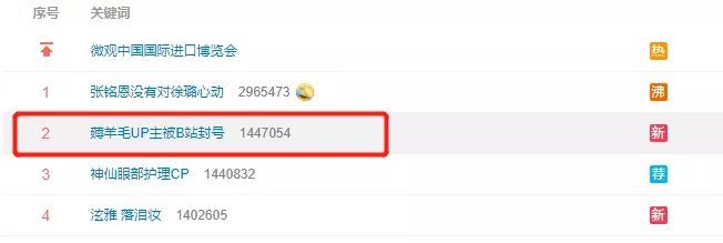 利用系统漏洞“薅羊毛”,27人盗刷“快手”627万余元获刑_凤凰网的简单介绍 利用系统漏洞“薅羊毛”,27人盗刷“快手”627万余元获刑_凤凰网的简单介绍