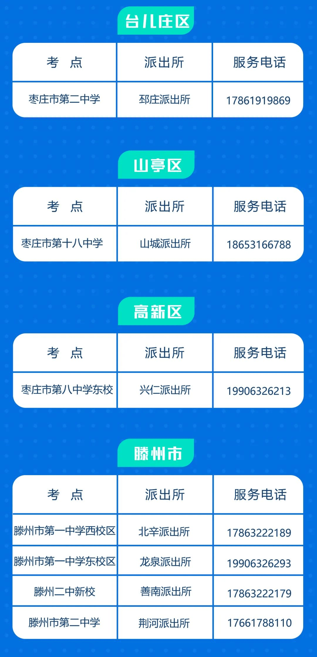 关于忘带身份证怎么办？车管所“刷脸”就能办业务-嵊州新闻网的信息