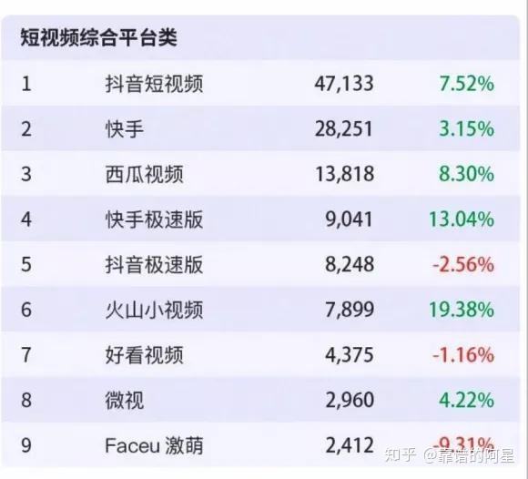 包含在线求自动滚屏弹幕评论工具,好给快手直播带货带节奏,让观众都来下单?_百度知道的词条 包含在线求自动滚屏弹幕评论工具,好给快手直播带货带节奏,让观众都来下单?_百度知道的词条