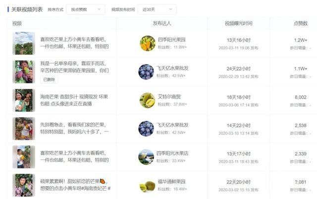 包含秒刷平台-qq业务24小时自助下单平台最便宜的词条 包含秒刷平台-qq业务24小时自助下单平台最便宜的词条