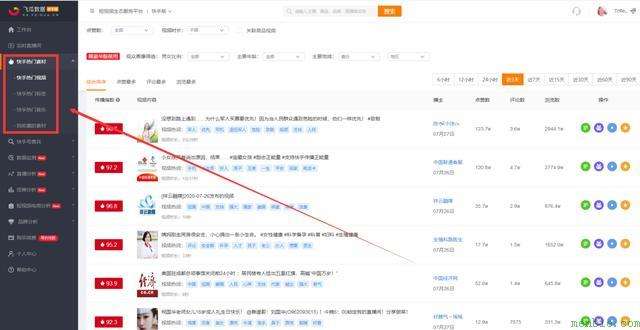 快手粉丝怎么快速破万?有何技巧?-卖家网的简单介绍 快手粉丝怎么快速破万?有何技巧?-卖家网的简单介绍