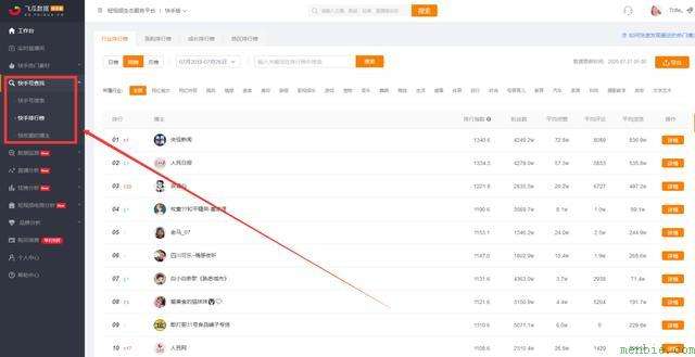 快手粉丝怎么快速破万?有何技巧?-卖家网的简单介绍 快手粉丝怎么快速破万?有何技巧?-卖家网的简单介绍