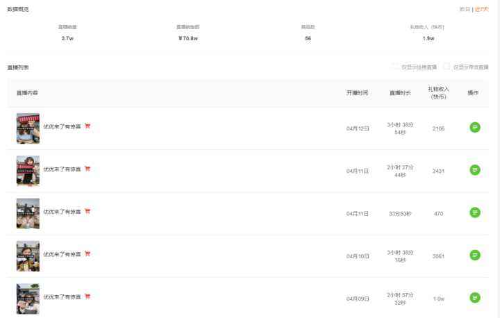 1元涨1000粉丝-子潇网络快手业务区_全网最低价自助下单刷抖音业务-快手业务24小时代刷-嘉潓网的简单介绍