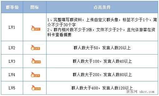 qq一块钱1万个赞-刷qq空间访客量的网站,qq空间人气在线刷网页版,书白代刷网的简单介绍 qq一块钱1万个赞-刷qq空间访客量的网站,qq空间人气在线刷网页版,书白代刷网的简单介绍