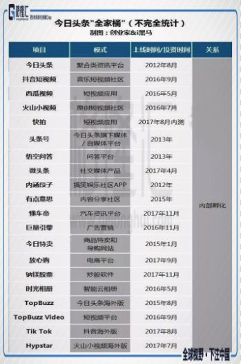 关于全国卡盟排行榜第一-快手刷网站,抖音快手刷赞骗局,快手挂500协议多少钱的信息