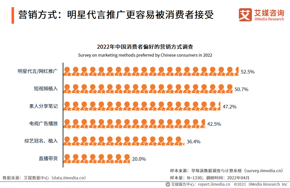 包含一航文化:这几个抖音运营规则，注意不要踩雷！_账号_行业_视频的词条