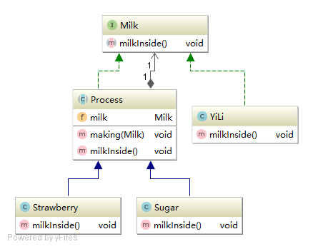 代刷网装修工具:一键复制其他代刷网的排版到自己的网站上-it610.com的简单介绍 代刷网装修工具:一键复制其他代刷网的排版到自己的网站上-it610.com的简单介绍