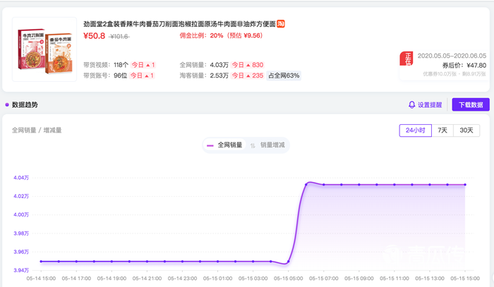 晨男刷业务平台-低价刷qq空间业务-24小时业务自助下单平台的简单介绍