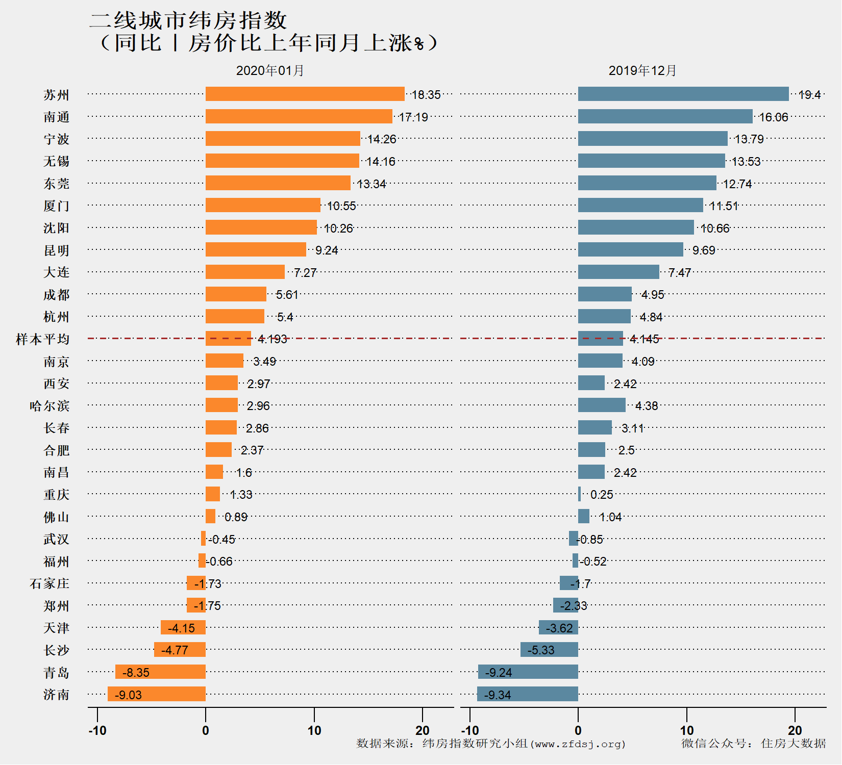 “快手刷人气代刷网”全网指数趋势_关键词全网指数查询-站长工具的简单介绍 “快手刷人气代刷网”全网指数趋势_关键词全网指数查询-站长工具的简单介绍