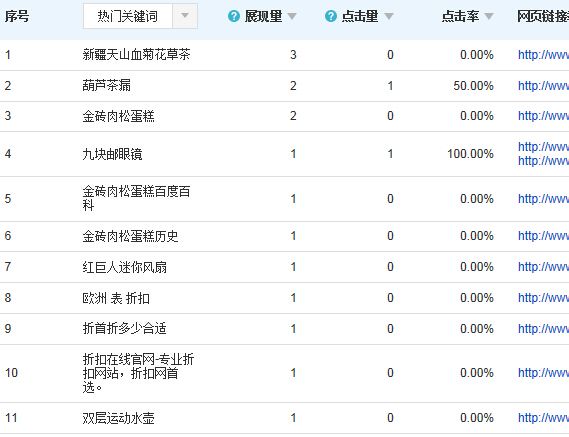 “快手刷人气代刷网”全网指数趋势_关键词全网指数查询-站长工具的简单介绍 “快手刷人气代刷网”全网指数趋势_关键词全网指数查询-站长工具的简单介绍