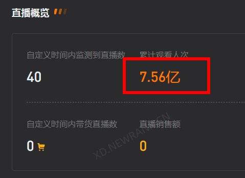 关于快手2021年营收811亿元，市场预估为801亿元-虎嗅网的信息