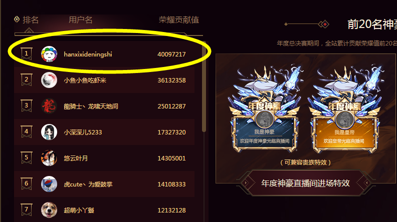 斗鱼神豪被爆“东窗事发”!豪刷千万,沦落至将“踩缝纫机”_腾讯新闻的简单介绍 斗鱼神豪被爆“东窗事发”!豪刷千万,沦落至将“踩缝纫机”_腾讯新闻的简单介绍