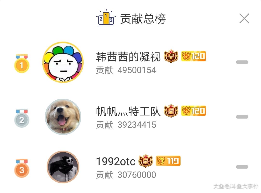 斗鱼神豪被爆“东窗事发”!豪刷千万,沦落至将“踩缝纫机”_腾讯新闻的简单介绍 斗鱼神豪被爆“东窗事发”!豪刷千万,沦落至将“踩缝纫机”_腾讯新闻的简单介绍