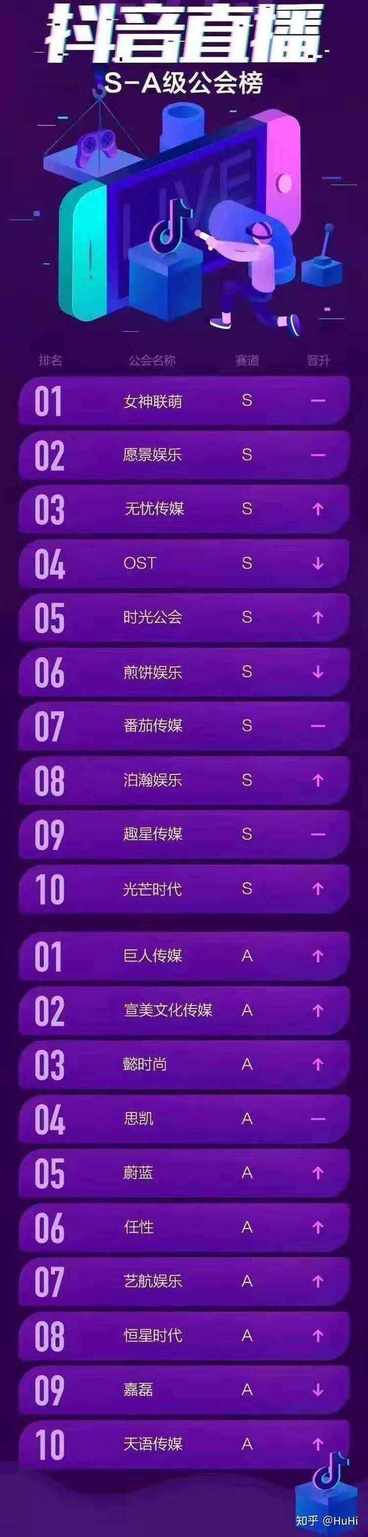 抖音直播点赞可以兑钱吗抖音1万个赞有多少钱_18183专区的简单介绍