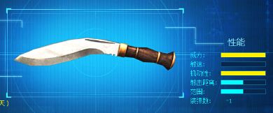 尼泊尔军弯刀CF穿越火线屠龙尼泊尔王者擎天铲子英雄级模型玩具刀未开刃30厘米斧头-血红白色【图片价格品牌报价】-京东的简单介绍