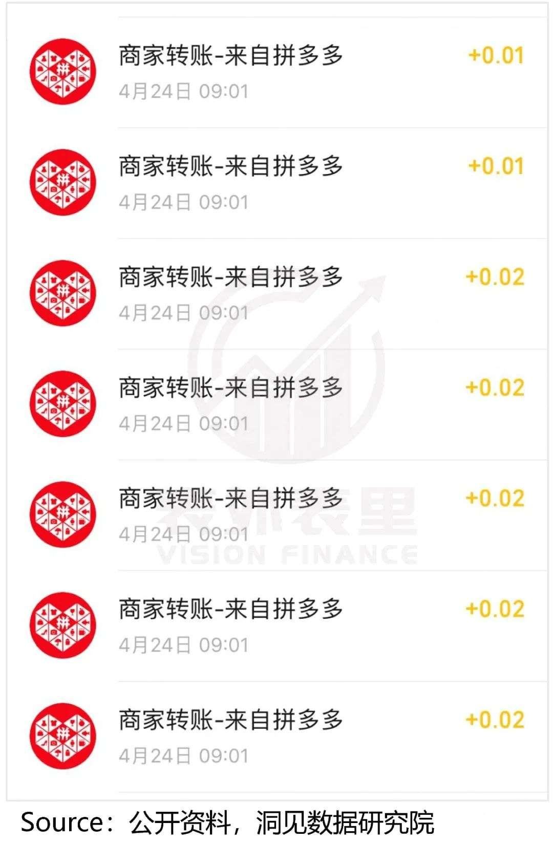 关于快手直播100w赞多少收入_懂视移动端的信息