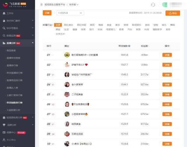 卡盟快手粉丝3元一万下载-卡盟快手业务粉丝低价-业务频道的简单介绍