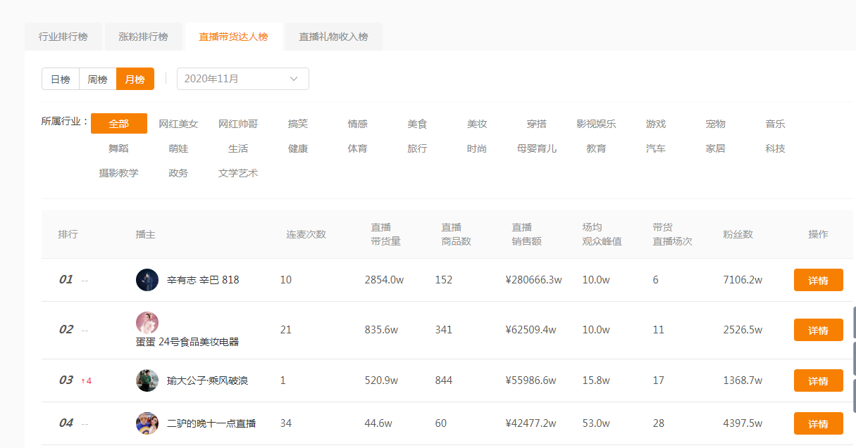 包含快手粉丝团级数为啥会掉_问一问的词条 包含快手粉丝团级数为啥会掉_问一问的词条