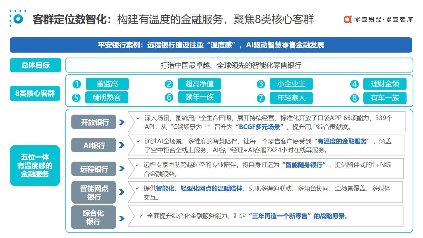 微淘卡盟-虚拟生态服务平台的简单介绍