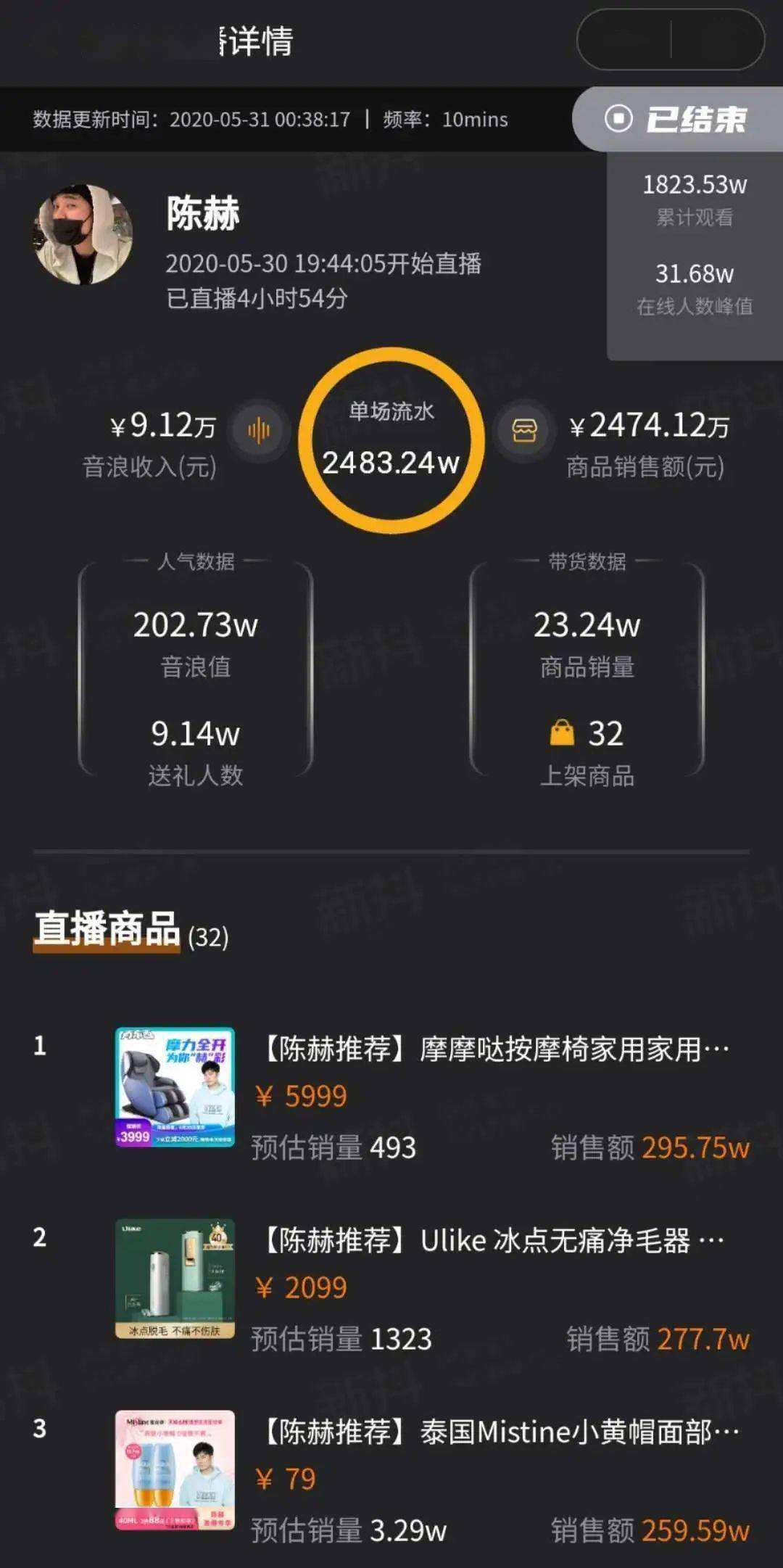 包含免费秒刷快手播放量,0元免费卡盟刷永久钻-我要软文网的词条 包含免费秒刷快手播放量,0元免费卡盟刷永久钻-我要软文网的词条