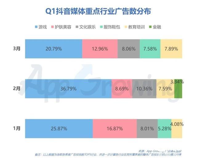 抖音3元1000粉——在抖音快手上低成本拍短剧，粉丝超过1000万，这会是新的赚钱红利吗？-如有乐享的简单介绍