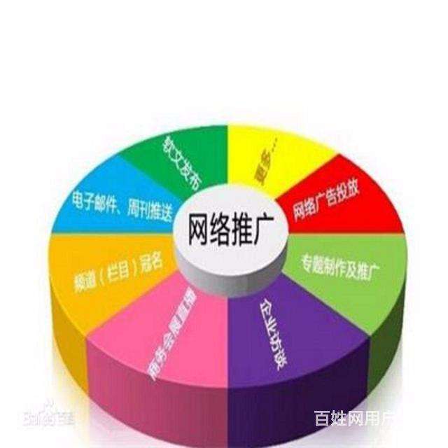 包含代刷网怎么推广最好相关优惠价格-代刷网怎么推广最好的技术博客问答-阿里云的词条