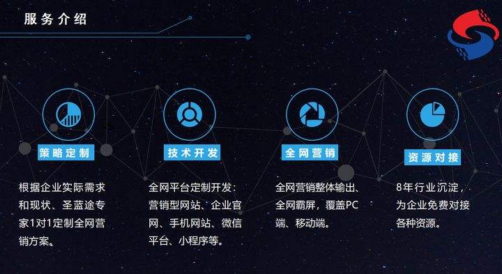 包含代刷网怎么推广最好相关优惠价格-代刷网怎么推广最好的技术博客问答-阿里云的词条