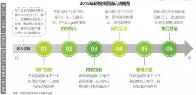 包含毛驴短链——短链接/短网址/二维码生成器,提供免费数据分析的营销推广工具的词条 包含毛驴短链——短链接/短网址/二维码生成器,提供免费数据分析的营销推广工具的词条