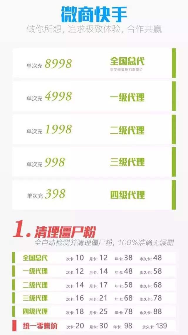 包含如何清除快手上的僵尸粉-业百科的词条 包含如何清除快手上的僵尸粉-业百科的词条