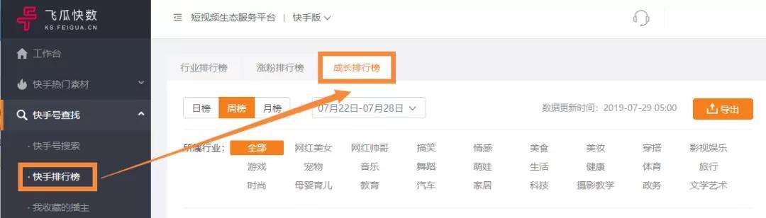快手1个月涨粉300万,复盘快速涨粉实操方法论-周小辉博客的简单介绍 快手1个月涨粉300万,复盘快速涨粉实操方法论-周小辉博客的简单介绍