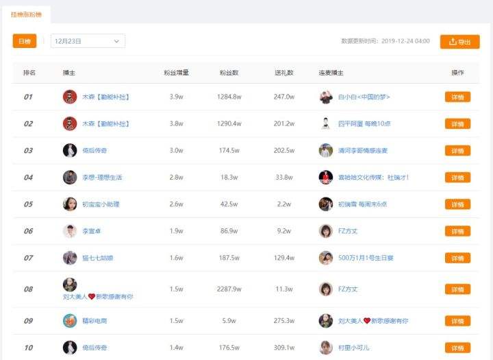关于久就旧代刷网_快手业务网站全网最低_免费代刷网QQ的信息