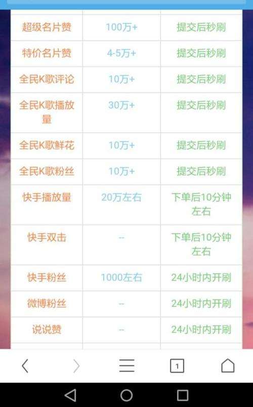 快手买赞一块钱500个赞原来如此到底是不是真的呢？_问一问的简单介绍