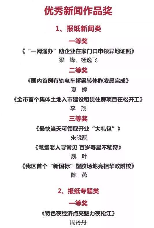 关于记者节，让我们为这些优秀作品点赞的信息