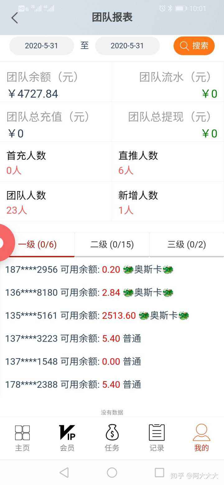 抖音的一个赞一元钱吗抖音10万赞能换多少钱-股城消费的简单介绍