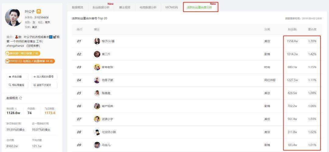 抖音审核结果显示不适宜公开,仅本人可见。是什么意思?_问一问的简单介绍