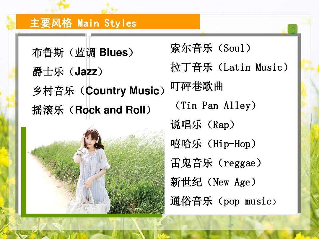 关于个人英语音乐-我的个人英语的信息 关于个人英语音乐-我的个人英语的信息