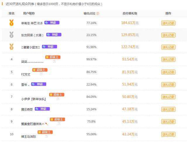 卡盟刷qq空间赞-刷快手赞平台全网+最低价啊豪的简单介绍