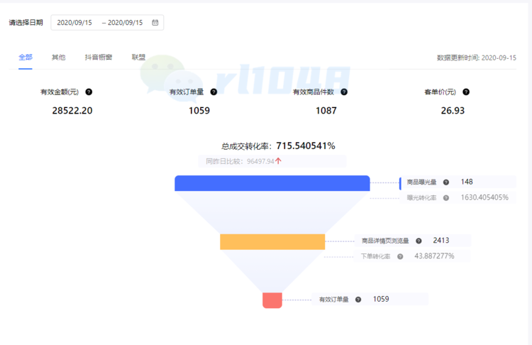 超低价代刷网,im刷抖音是什么,拼多多刷类目被降权-移动不要钱刷会员代码的简单介绍