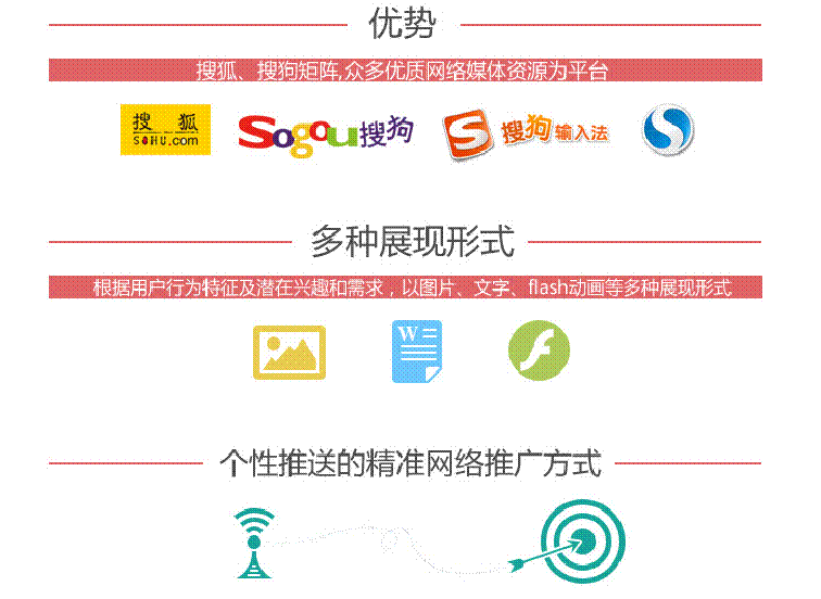 网站推广方法五十条的简单介绍