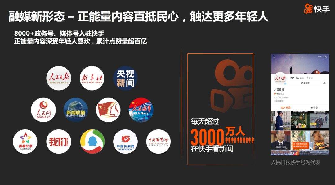 短视频第一牛股是谁-四川远晟企业服务有限公司|电子商务|腾讯|电商|快手_网易订阅的简单介绍