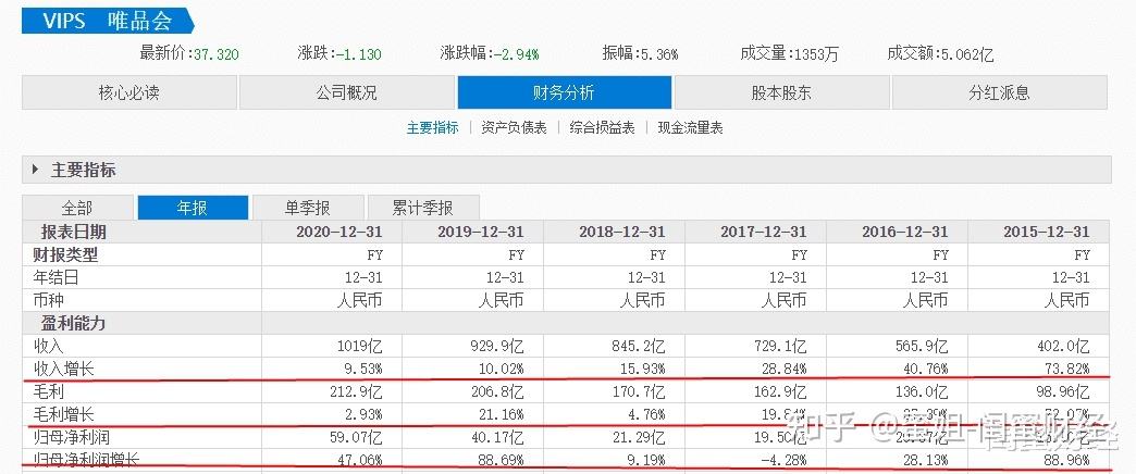 关于沪深港通资金流向_数据中心_东方财富网的信息