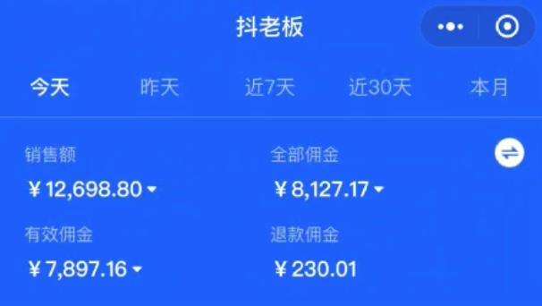 云尚数联|抖音快手评论区关键词监控意向客户的软件-青年创业网的简单介绍