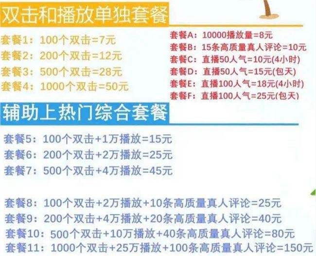 关于快手买赞免费-刷钻平台全网+最低价-抖音点赞10个平台下单的信息