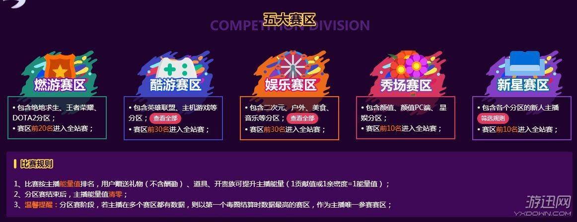 穿越火线年末电竞狂欢节2022活动全攻略-超好玩攻略频道的简单介绍 穿越火线年末电竞狂欢节2022活动全攻略-超好玩攻略频道的简单介绍