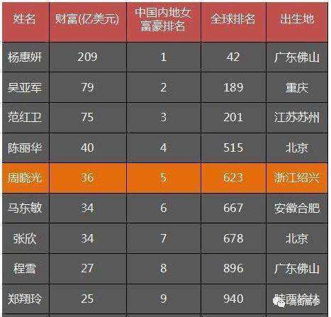 “华腾杯”投票战况太激烈！谁将问鼎国民品牌票王？_榜单的简单介绍